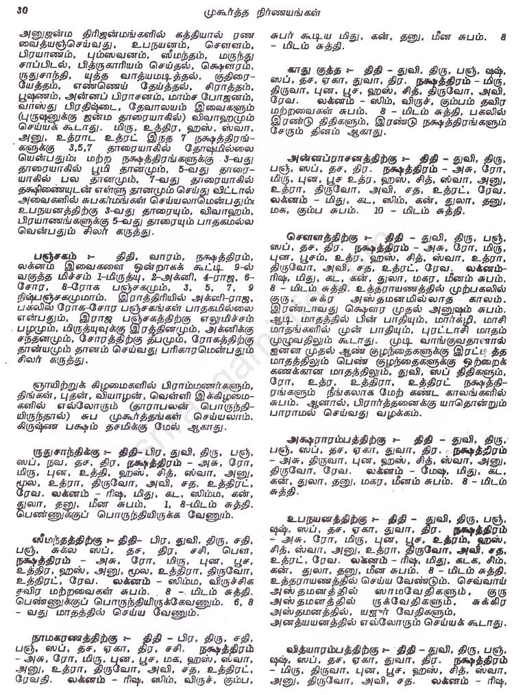 Panchangam